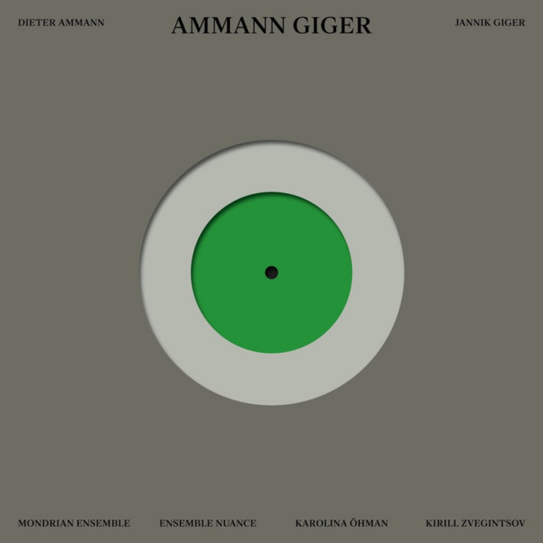 Dieter Ammann