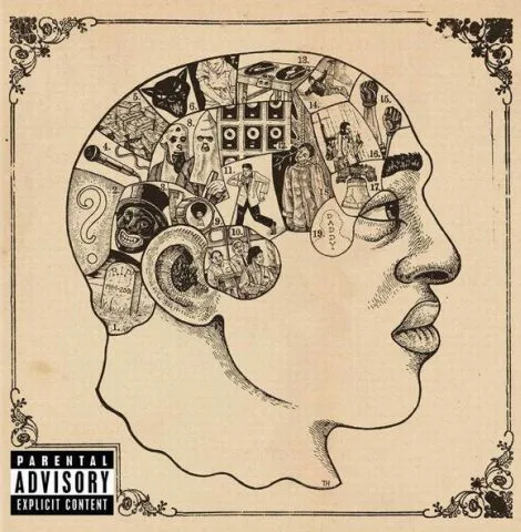 Phrenology