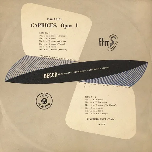 Caprices, Opus 1