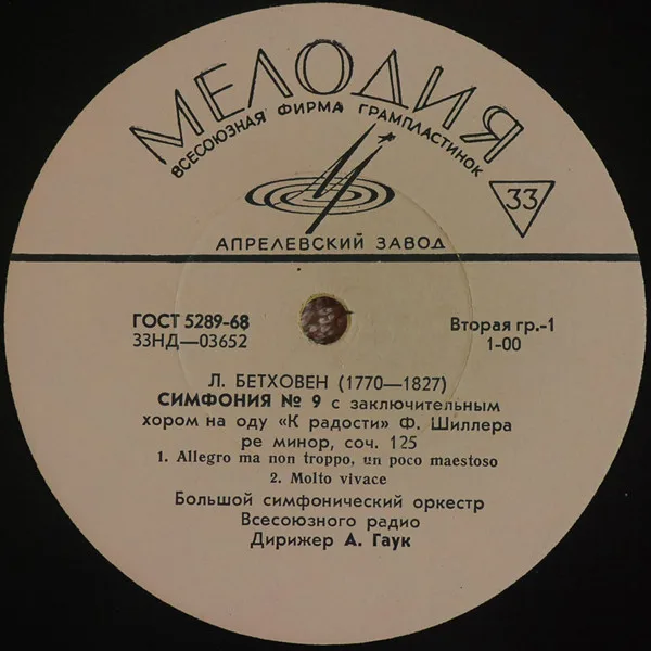 Симфония № 9 С Заключительным Хором На Оду «К Радости» Ф. Шиллера Ре Минор, Соч. 125 / 2-я Сюита Си Минор 