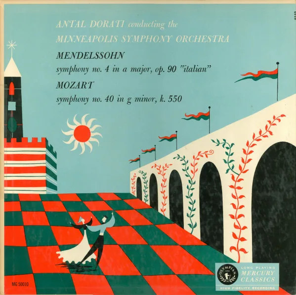 Symphony No. 4 In A Major, Op. 90 "Italian" / Symphony No. 40 In G Minor, K. 550