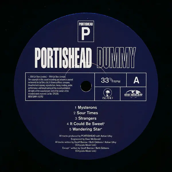 Portishead – Dummy - фото №2