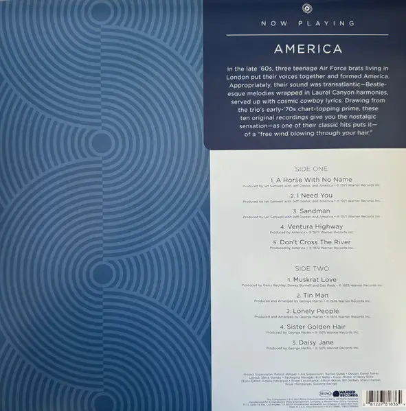 America - Now Playing (Прозрачный, Зелёный, Сборник) - фото №2