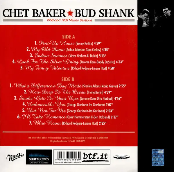 Chet Baker & Bud Shank - 1958 And 1959 Milano Sessions (Сборник, Лимитированое, Переиздание) - фото №2
